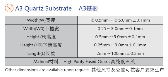 超精密石英基板-A3石英基板规格