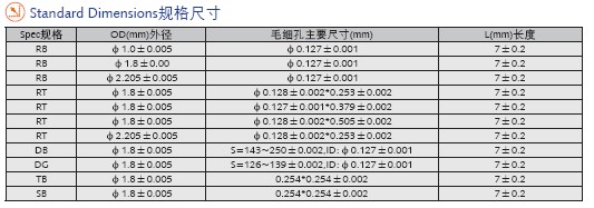 DB双纤毛细管规格