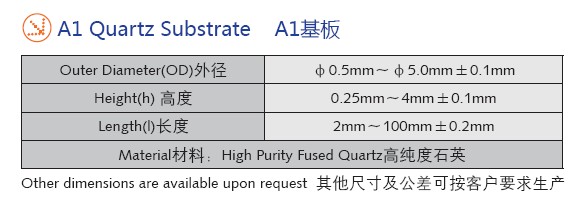 超精密石英基板-A1石英基板规格